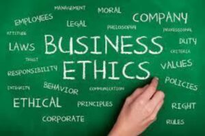 Poster of business ethics and all variables